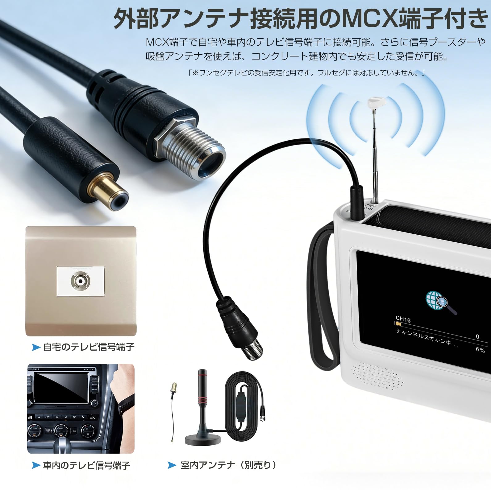 Amazon.co.jp: (2026 Release) 4.3-Inch Portable TV, Disaster